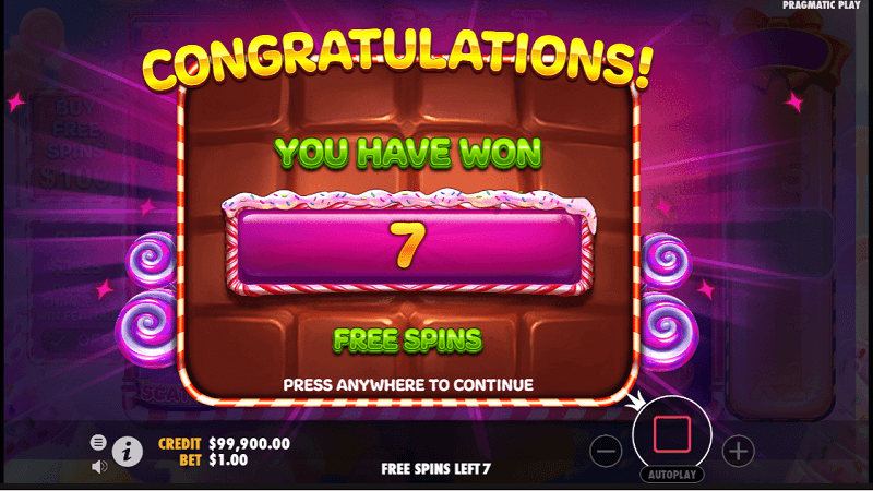 Slot Online dengan Pengaruh Budaya Populer